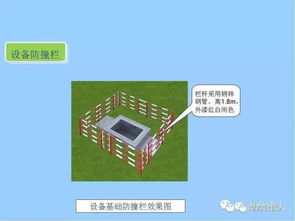 配網(wǎng)工程精細(xì)化設(shè)計施工的工藝標(biāo)準(zhǔn)