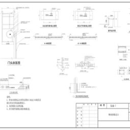 CAD全套施工圖素材與下載指南 從家裝到網(wǎng)絡(luò)工程設(shè)計