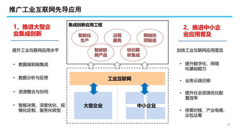 中國信息通信研究院總工程師余曉暉解讀 工業互聯網發展態勢與展望